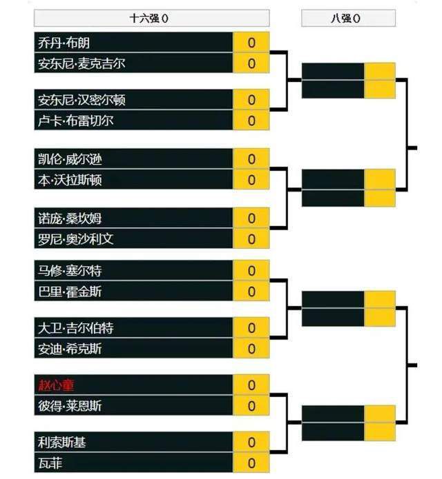 西甲官方宣布主席特巴斯辞职，他的任期本应于今年12月26日结束。